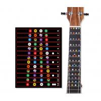 Soprano Ukulele fretboard note names learning  stickers View CAPETOWN UP*_4